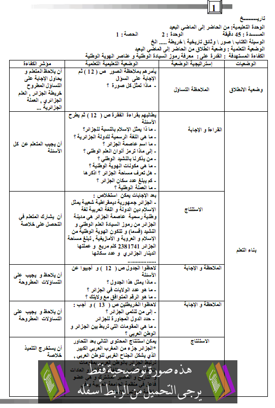 مذكرات التاريخ للسنة الرابعة ابتدائي