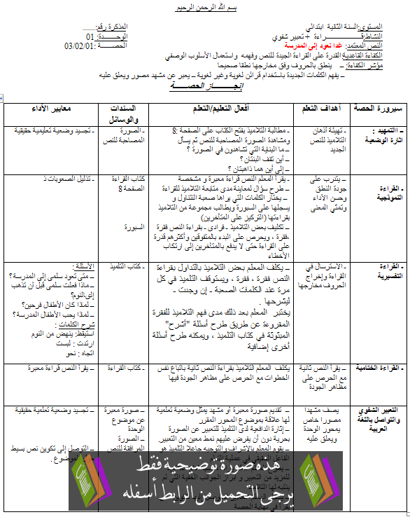 مذكرات اللغة العربية للسنة الثانية ابتدائي