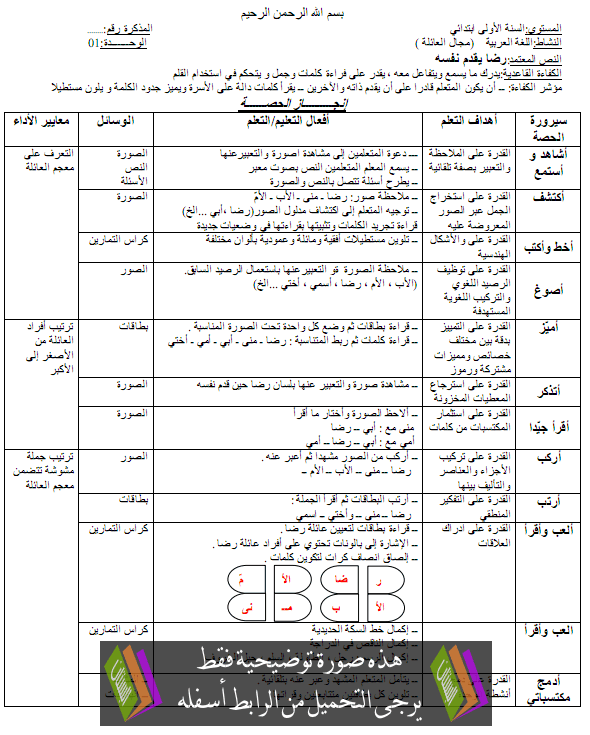 مذكرات اللغة العربية للسنة الاولى ابتدائي