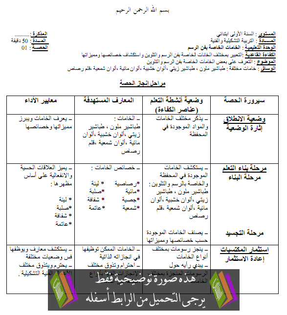 مذكرات التربية الفنية للسنة الاولى ابتدائي