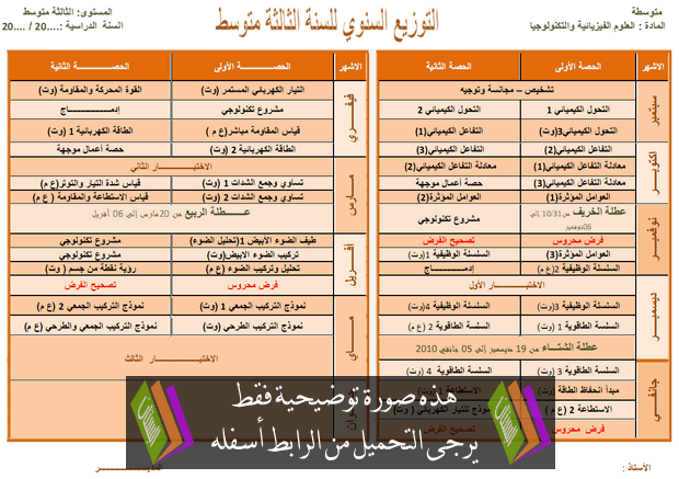 التوزيع سنوي في العلوم الفيزيائية والتكنولوجيا للسنة الثالثة متوسط