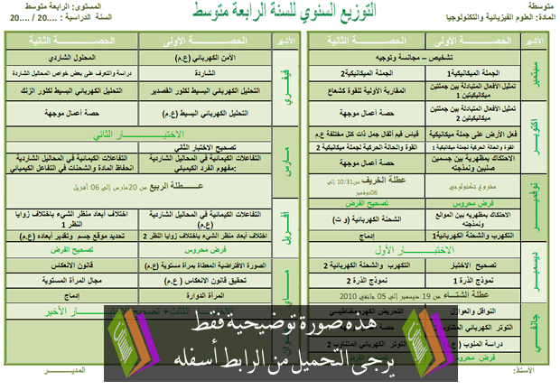 التوزيع السنوي لمادة العلوم الفيزيائية والتكنولوجية - الرابعة متوسط