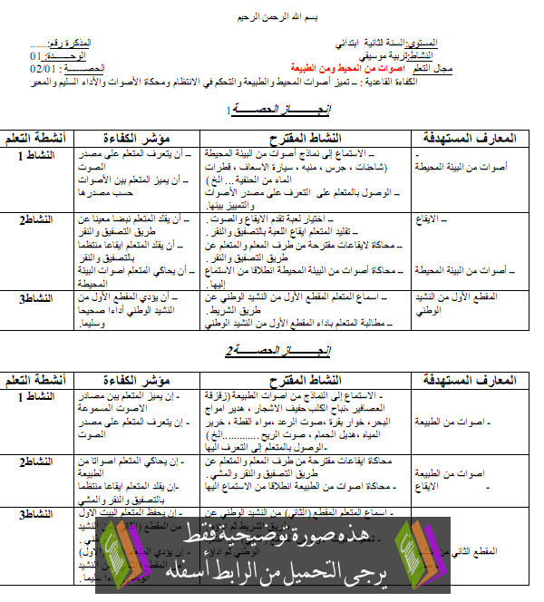 مذكرات التربية االفنية للسنة الثانية ابتدائي