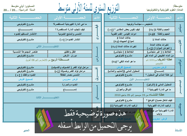 التوزيع السنوي في العلوم الفيزيائية والتكنولوجيا للسنة الآولى متوسط