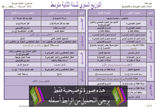 التوزيع السنوي في العلوم الفيزيائية والتكنولوجيا للسنة الثانية متوسط