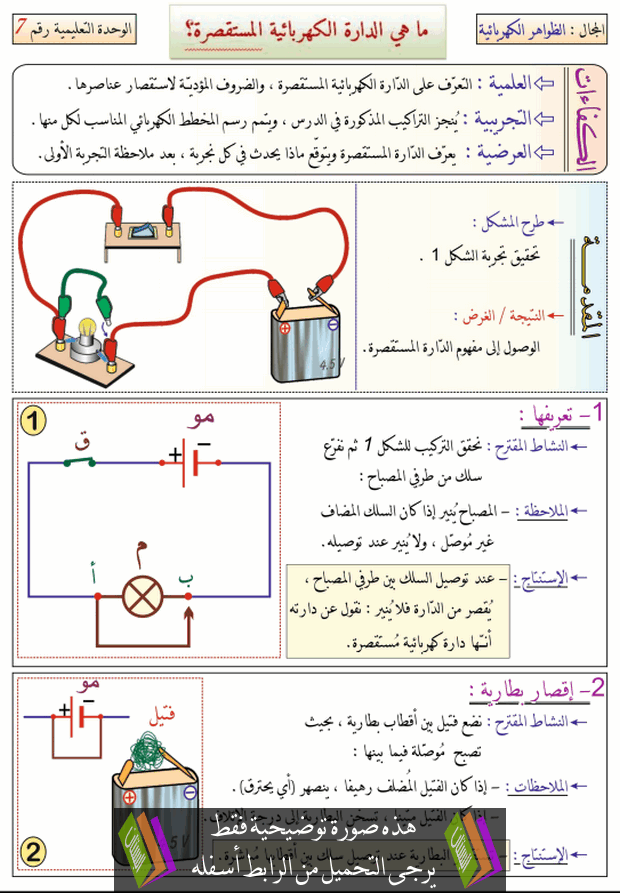 تركيب الدارة الكهربائية بالمنزل - taysirlab.com 