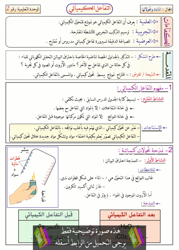 درس التفاعل الكيميائي للسنة الثالثة متوسط