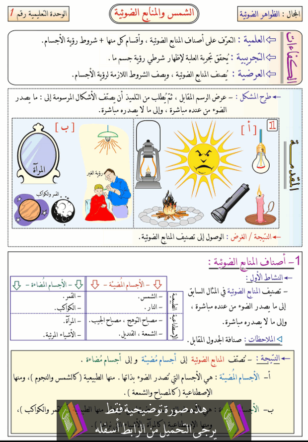 درس الشمس والمنابع الضوئية للسنة الأولى متوسط