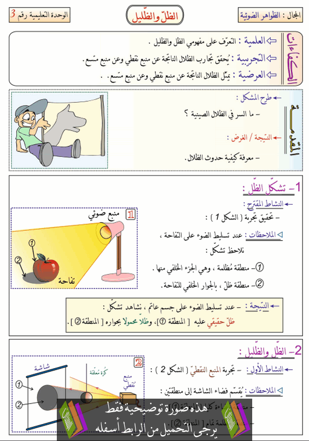 درس الظل والظليل للسنة الأولى متوسط