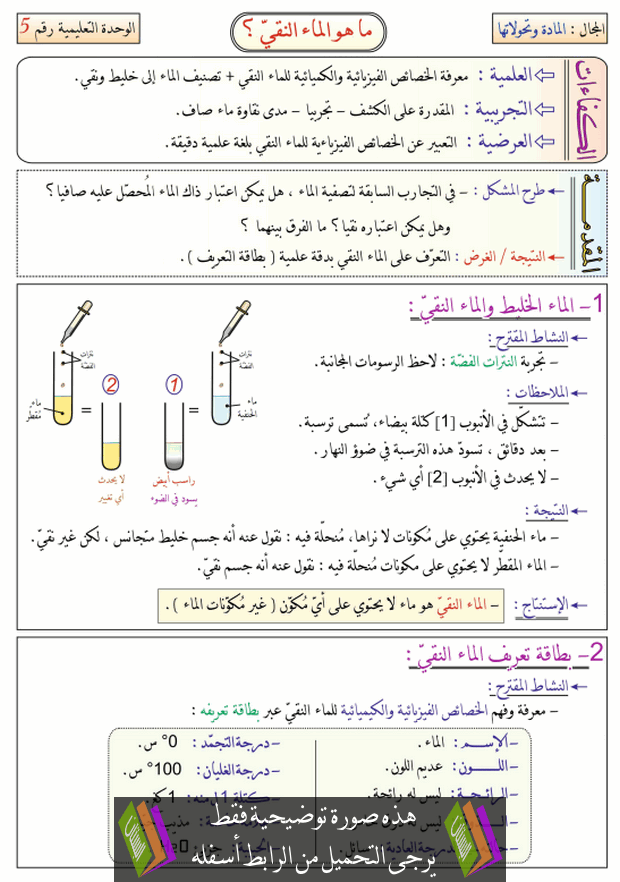 درس ما هو الماء النقي؟ للسنة الأولى متوسط