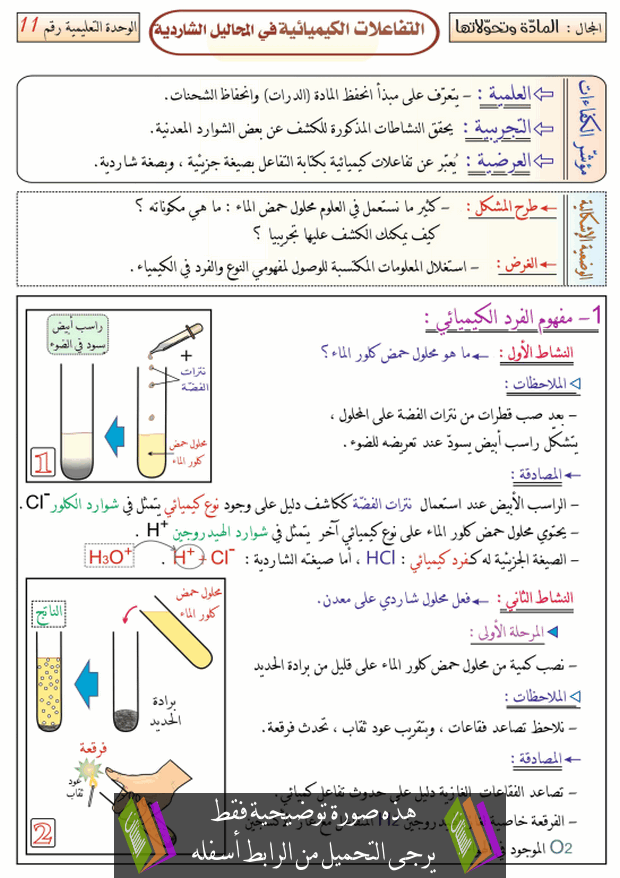 درس التفاعلات الكيميائية في المحاليل الشاردية للسنة الرابعة متوسط