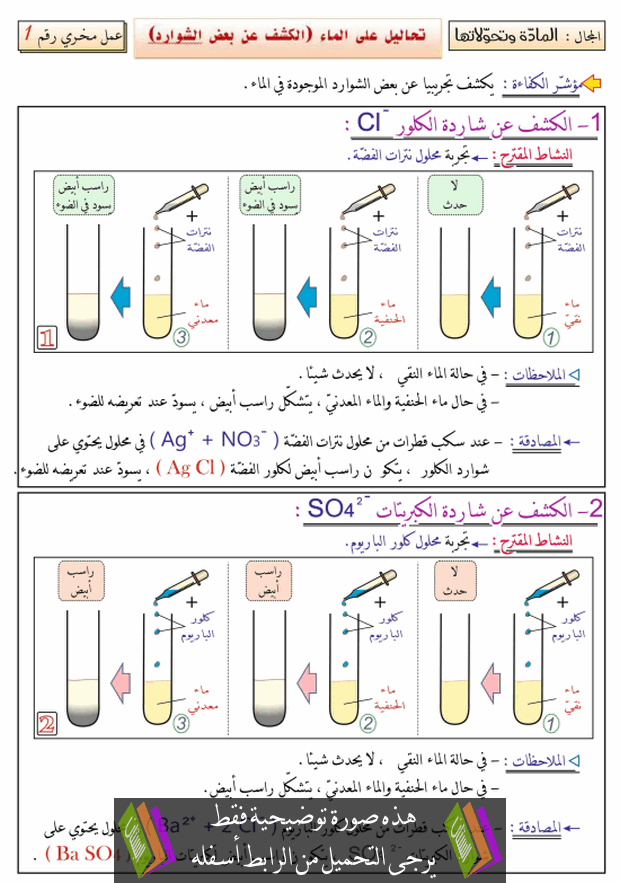 عمل مخبري تحاليل على الماء (الكشف عن بعض الشوارد) للسنة الثالثة متوسط