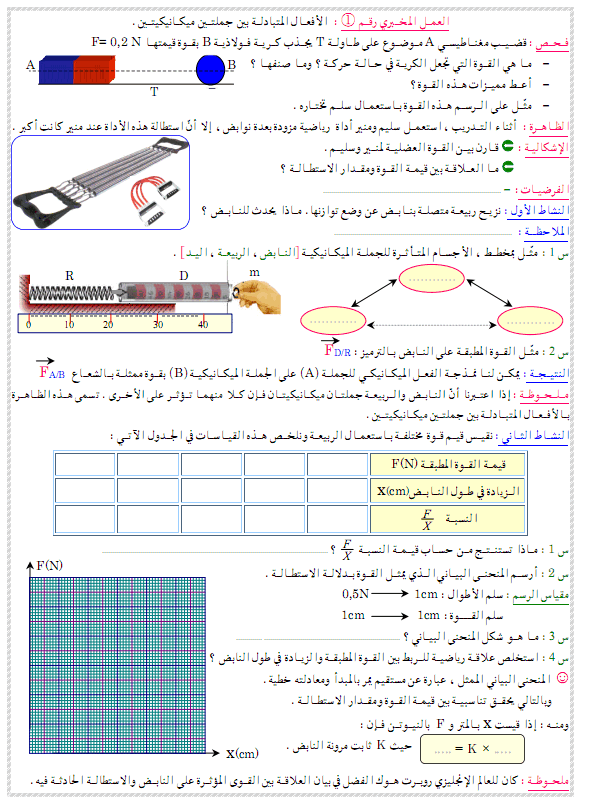 درس العلوم الفيزيائية والتكنولوجيا: الأفعال المتبادلة بين جملتين ميكانيكيتين - الرابعة متوسط