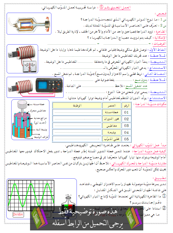 درس العلوم الفيزيائية والتكنولوجيا: دراسة تجريبية لعمل المنـوّب الكهربائي - الرابعة متوسط