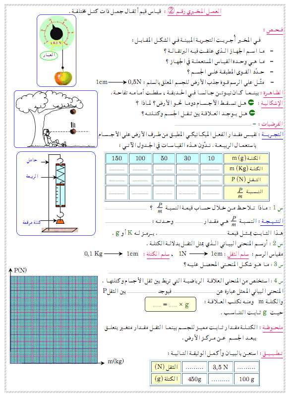 درس العلوم الفيزيائية والتكنولوجيا: قياس قيم أثقال جمل ذات كتل مختلفة - الرابعة متوسط