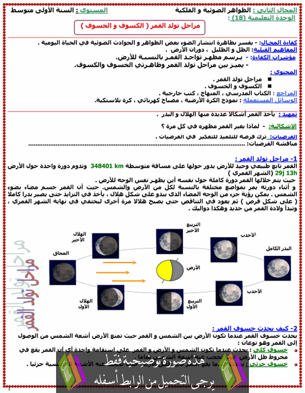 درس مراحل تولد القمر (الخسوف والكسوف) للسنة الأولى متوسط