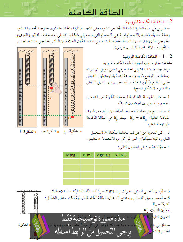 درس الطاقة الكامنة المرونية الفتلية - الثانية ثانوي رياضيات وتقني رياضي