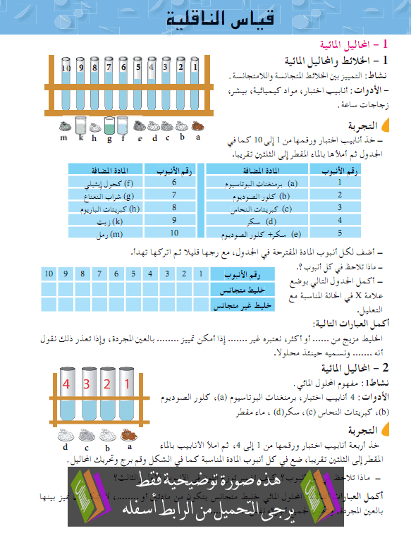 درس  تعيين كمية المادة عن طريق قياس الناقلية - الثانية ثانوي رياضيات وتقني رياضي