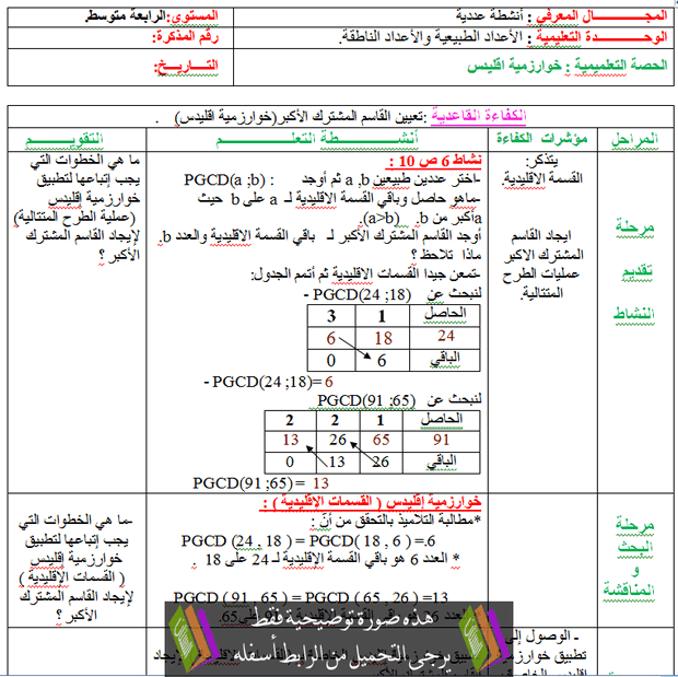 مذكرات مادة الرياضيات الرابعة متوسط