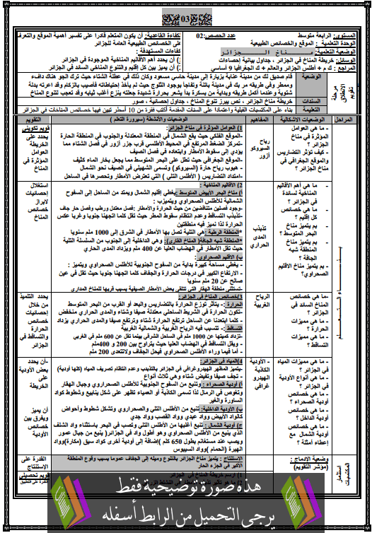 مذكرات مادة الجغرافيا الرابعة متوسط