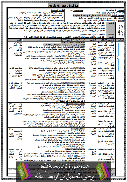 مذكرات مادة التاريخ الرابعة متوسط