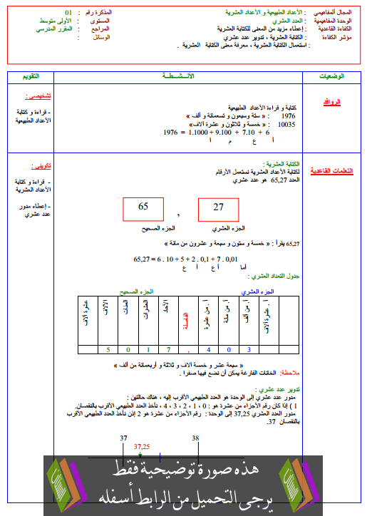 مذكرات مادة الرياضيات الأولى متوسط