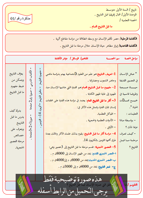 مذكرات مادة التاريخ الأولى متوسط