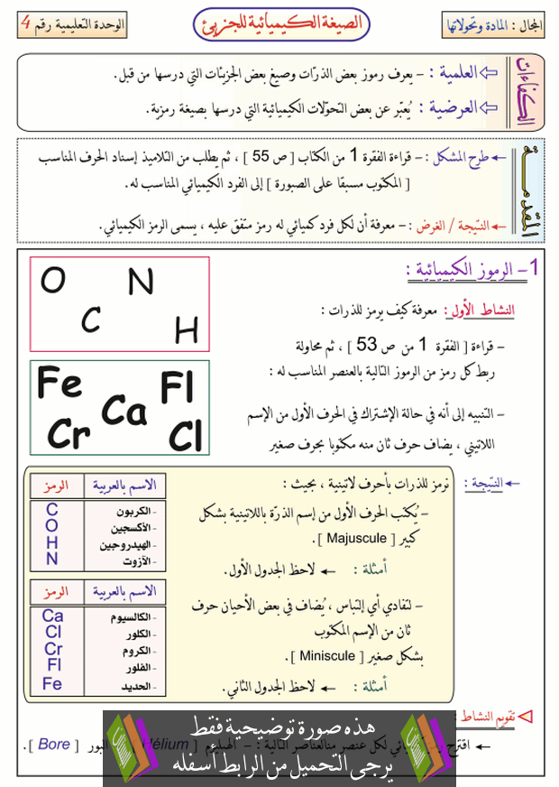 درس الصيغة الكيميائية للجزيء للسنة الثانية متوسط بستان الجزائر