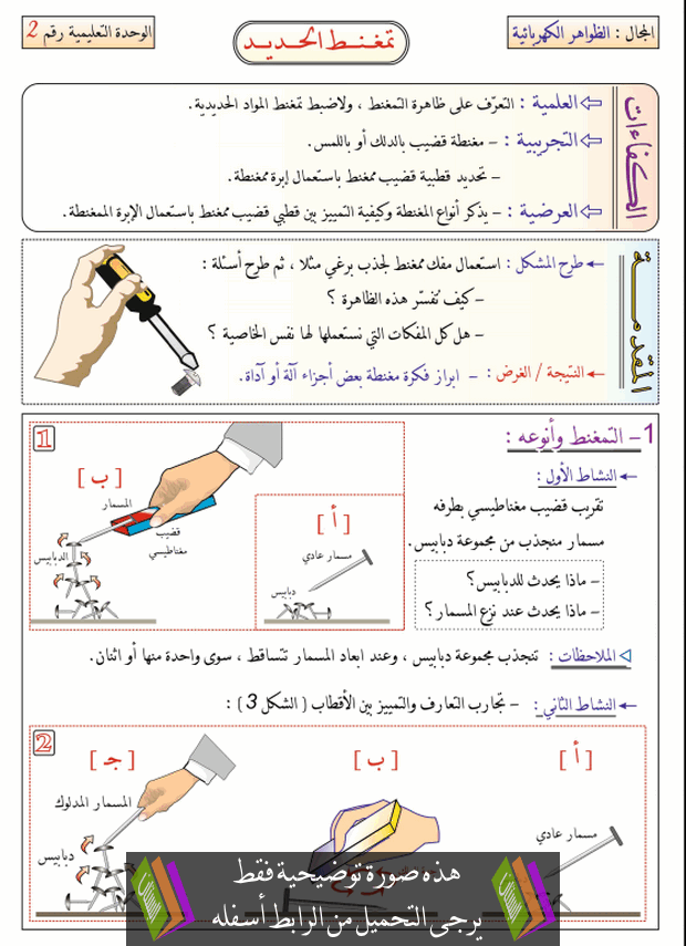 درس تمغنط الحديد للسنة الثانية متوسط
