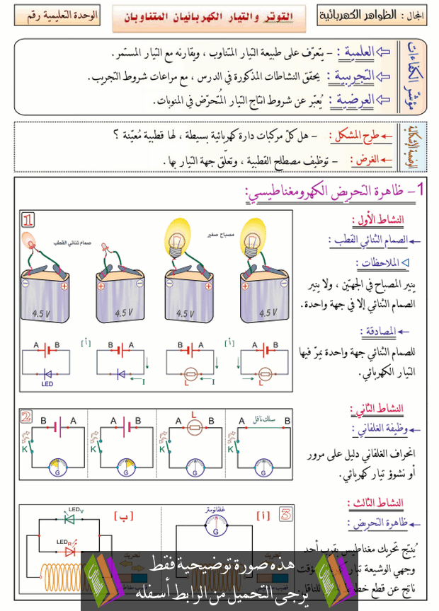 درس التوتر والتيار الكهربائيان المتناوبان للسنة الرابعة متوسط