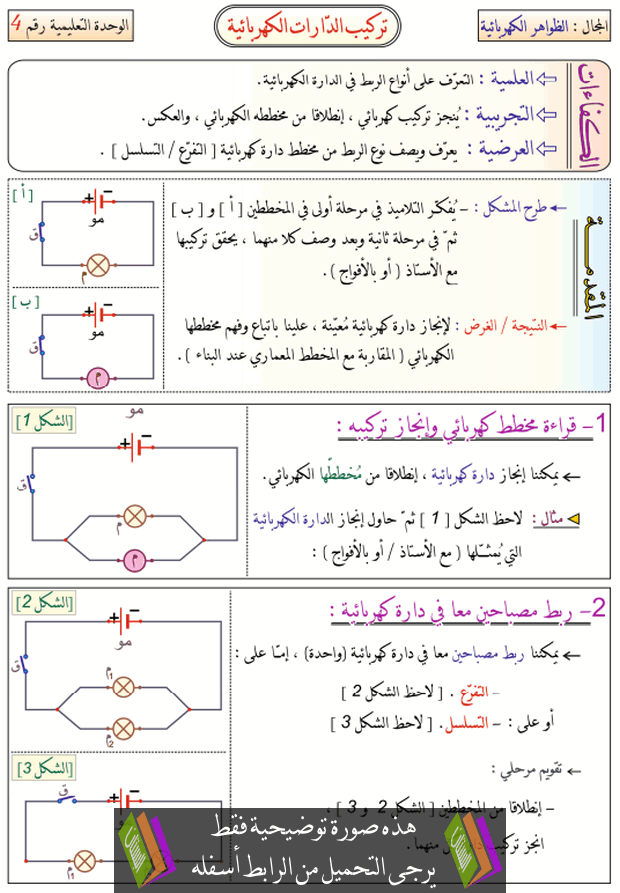 الكهربائية أنواع الدوائر أنواع المكثفات