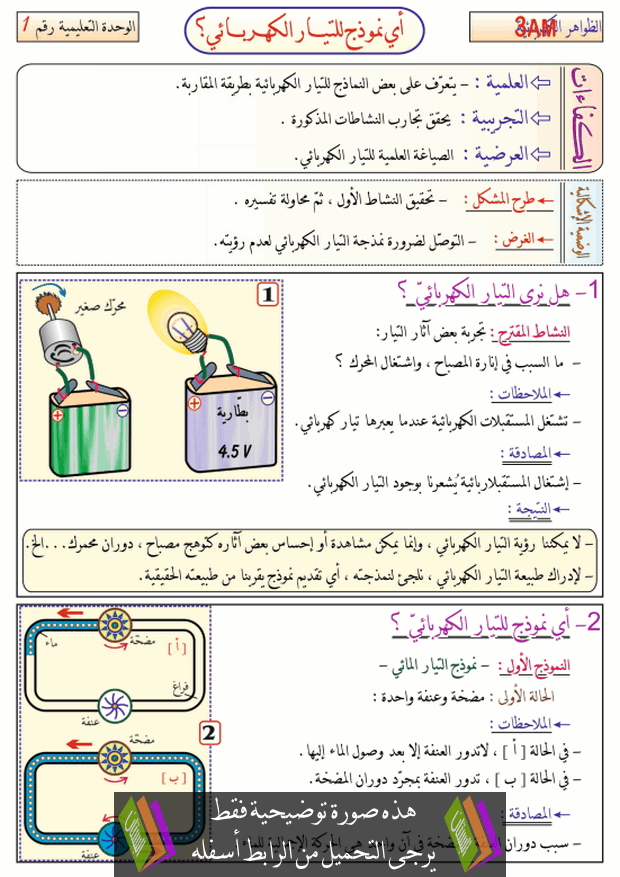 درس أي نموذج للتيار الكهربائي؟ للسنة الثالثة متوسط
