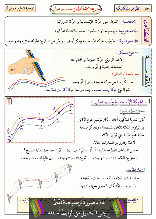 درس حركة نقاط من جسم صلب للسنة الثانية متوسط