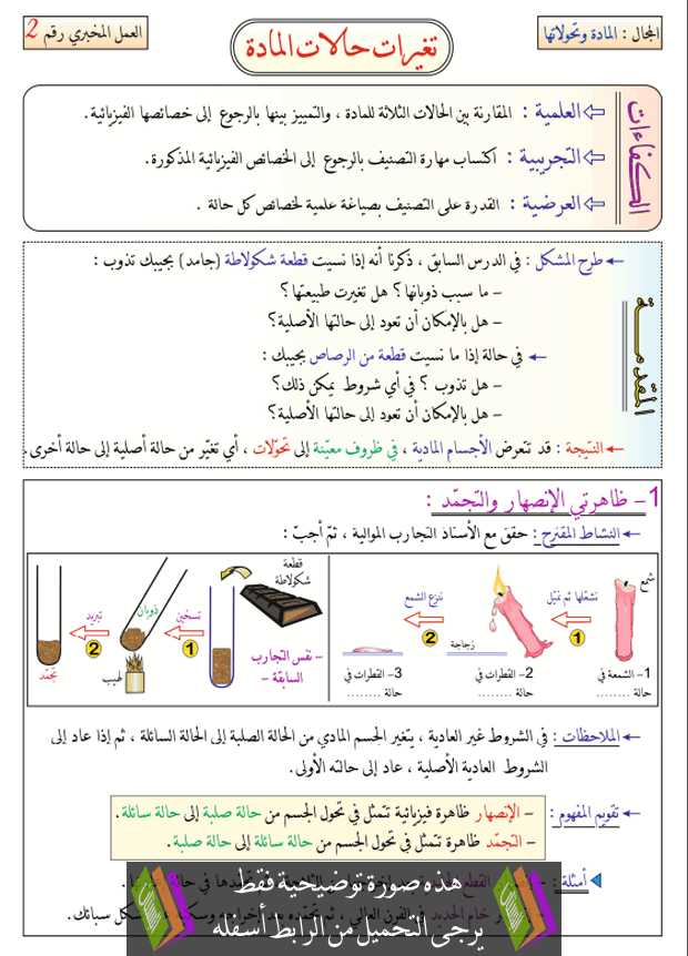 عمل مخبري تغيرات حالات المادة للسنة الأولى متوسط