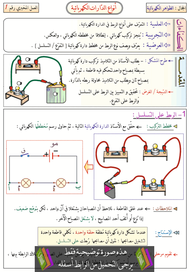 عمل مخبري أنواع الدارات الكهربائية للسنة الأولى متوسط