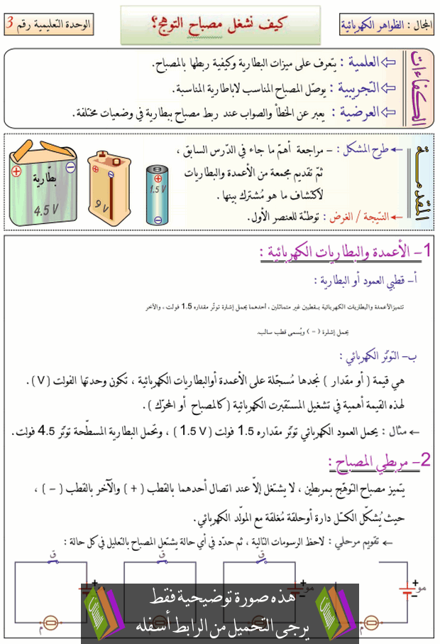 درس كيف نشغل مصباح التوهج؟ للسنة الأولى متوسط