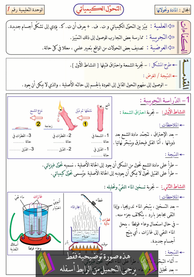 درس التحول الكيميائي للسنة الثانية متوسط